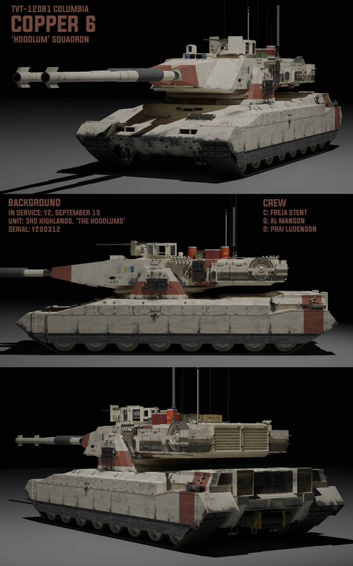 Copper 6 (Background) by Spm1082 on DeviantArt