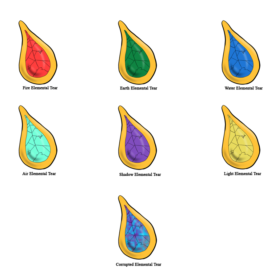 Elemental Tear Rendering Elemental Tear by FornbloodCommand on DeviantArt