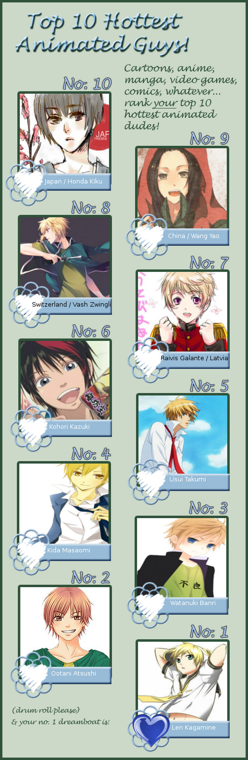 Top 10 Hottest Anime Guys by Dominika-Chan on DeviantArt