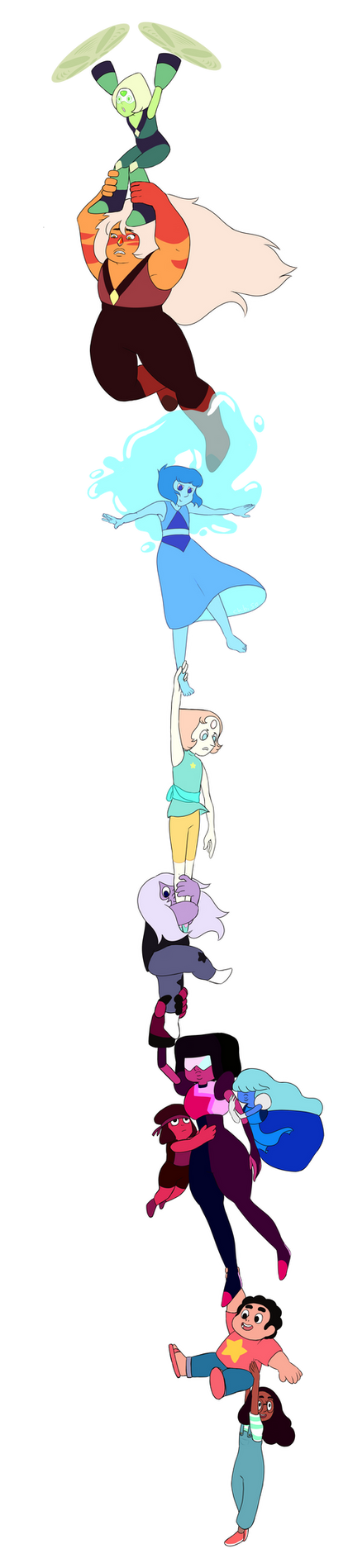 All aboard the pericopter by ChibiSo on DeviantArt