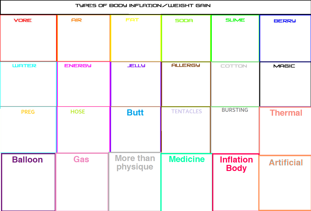 Types #1 by LMCRises3 on DeviantArt