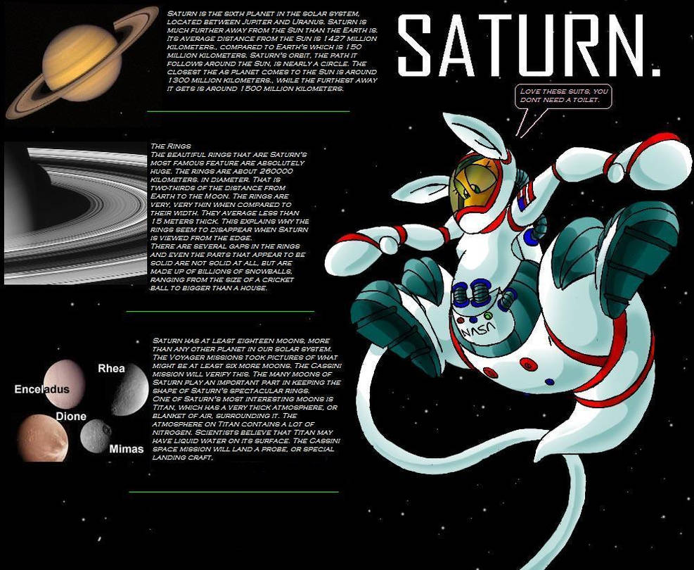 Kelly-Roo. Saturn. by Virus-20 on DeviantArt