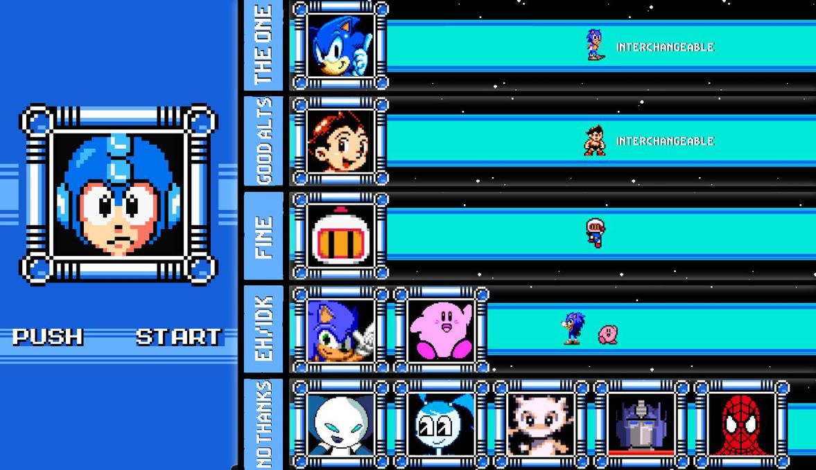 Mega Man Matchup Tier List by That6uyRightThere on DeviantArt