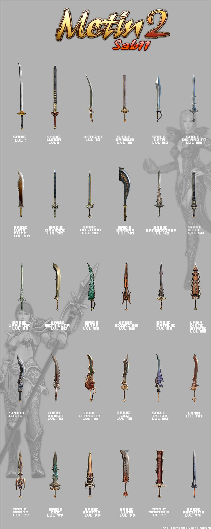all_sword_in_metin2_by_angrydonat_d2lh7lm-fullview.jpg?token=eyJ0eXAiOiJKV1QiLCJhbGciOiJIUzI1NiJ9.eyJzdWIiOiJ1cm46YXBwOjdlMGQxODg5ODIyNjQzNzNhNWYwZDQxNWVhMGQyNmUwIiwiaXNzIjoidXJuOmFwcDo3ZTBkMTg4OTgyMjY0MzczYTVmMGQ0MTVlYTBkMjZlMCIsIm9iaiI6W1t7ImhlaWdodCI6Ijw9MjI1MCIsInBhdGgiOiIvZi9lNzBhMzE1Zi1kZGNkLTQ4MzEtOWUwYi1lZjIwM2FjYTMzZTcvZDJsaDdsbS1hZTBlOWJlMC01ZDU4LTQxMzItYjZiMS05MTY3YWQ1ZTJkZDUuanBnIiwid2lkdGgiOiI8PTkwMCJ9XV0sImF1ZCI6WyJ1cm46c2VydmljZTppbWFnZS5vcGVyYXRpb25zIl19 Metin2 Kırık Porselen Nereden Düşer? (2026 Güncel Rehber)
