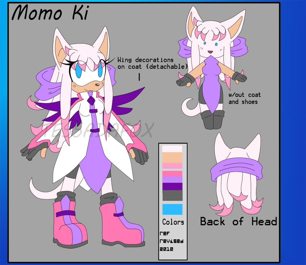 reference - Momo Porcupine