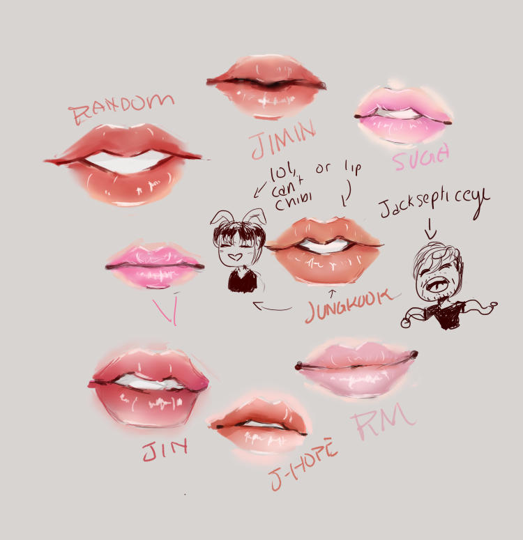 BTS Lips