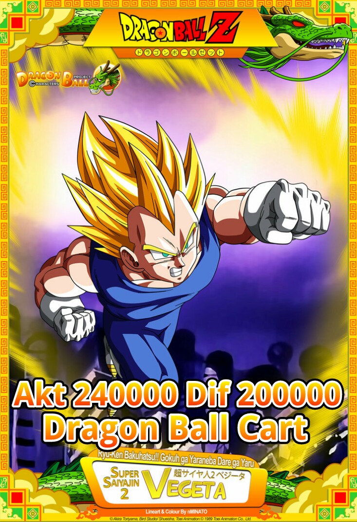 Dragon Ball Z Carts Play 7 01 By Eduartineanimacionet On Deviantart