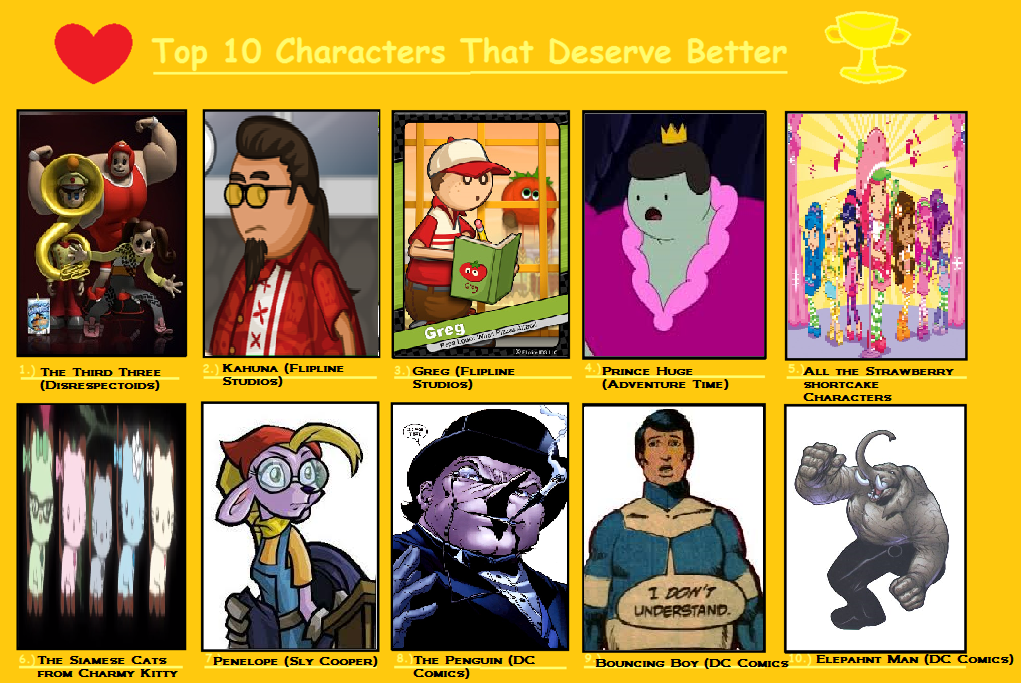 Top 10 Naruto Characters that deserve better by CodeHeaven on DeviantArt