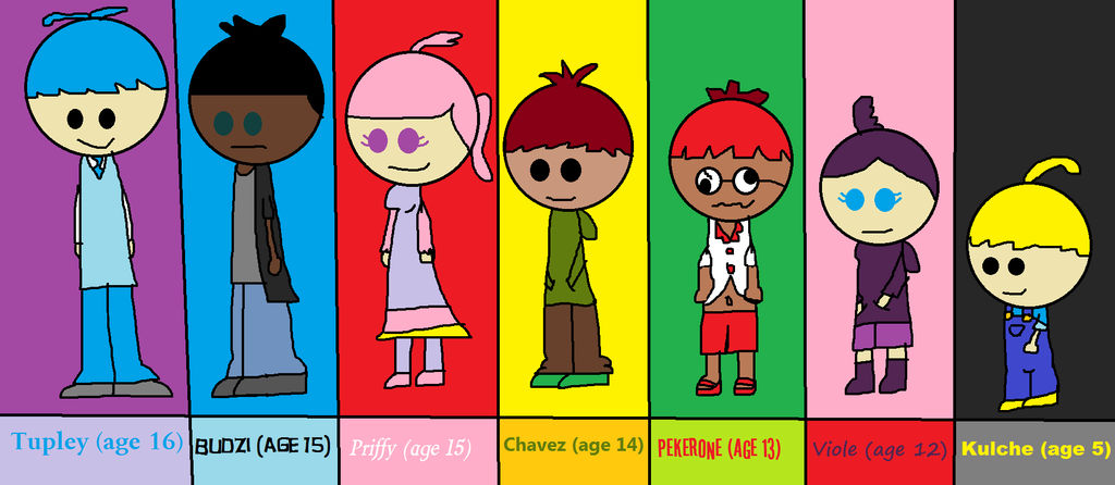 Locoroco Human Redux by hershey990 on DeviantArt