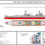 USS Illinois  - Detailed Profile