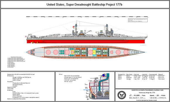 USS Illinois  - Detailed Profile