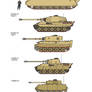 German World War Two Tank Development