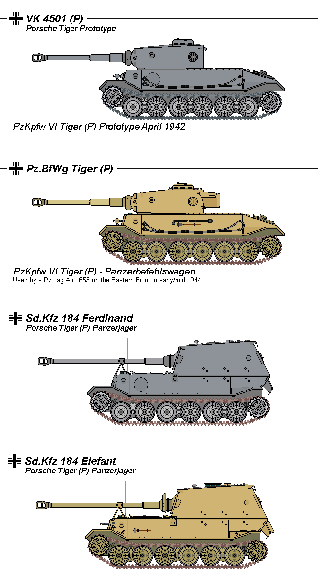 The Porsche Vk 4501 P Tiger P Heavy Tank By Tacrn1 On Deviantart
