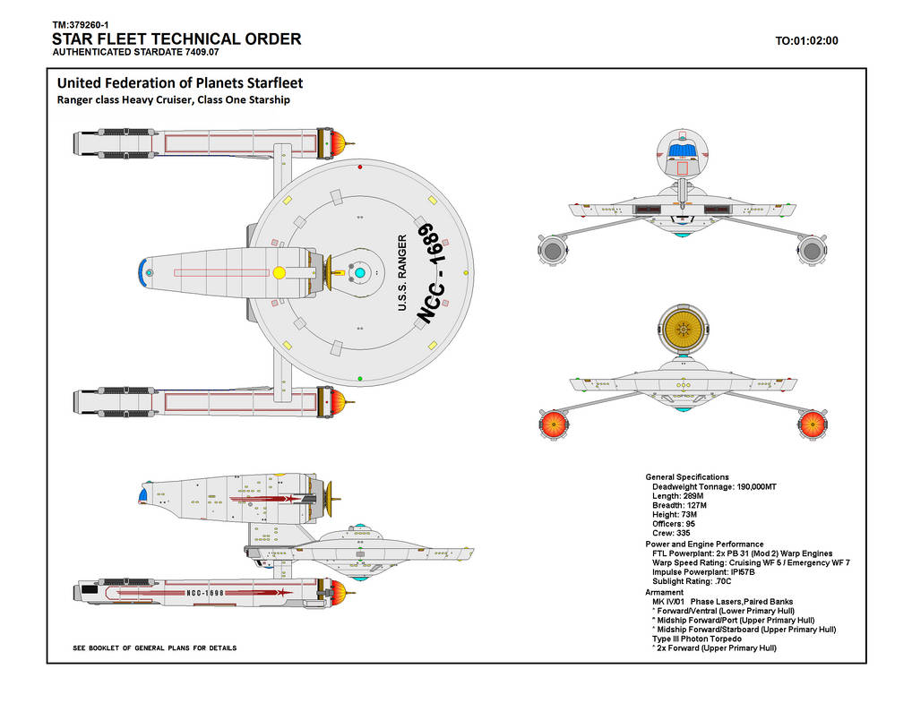 USS Ranger by tacrn1 on DeviantArt