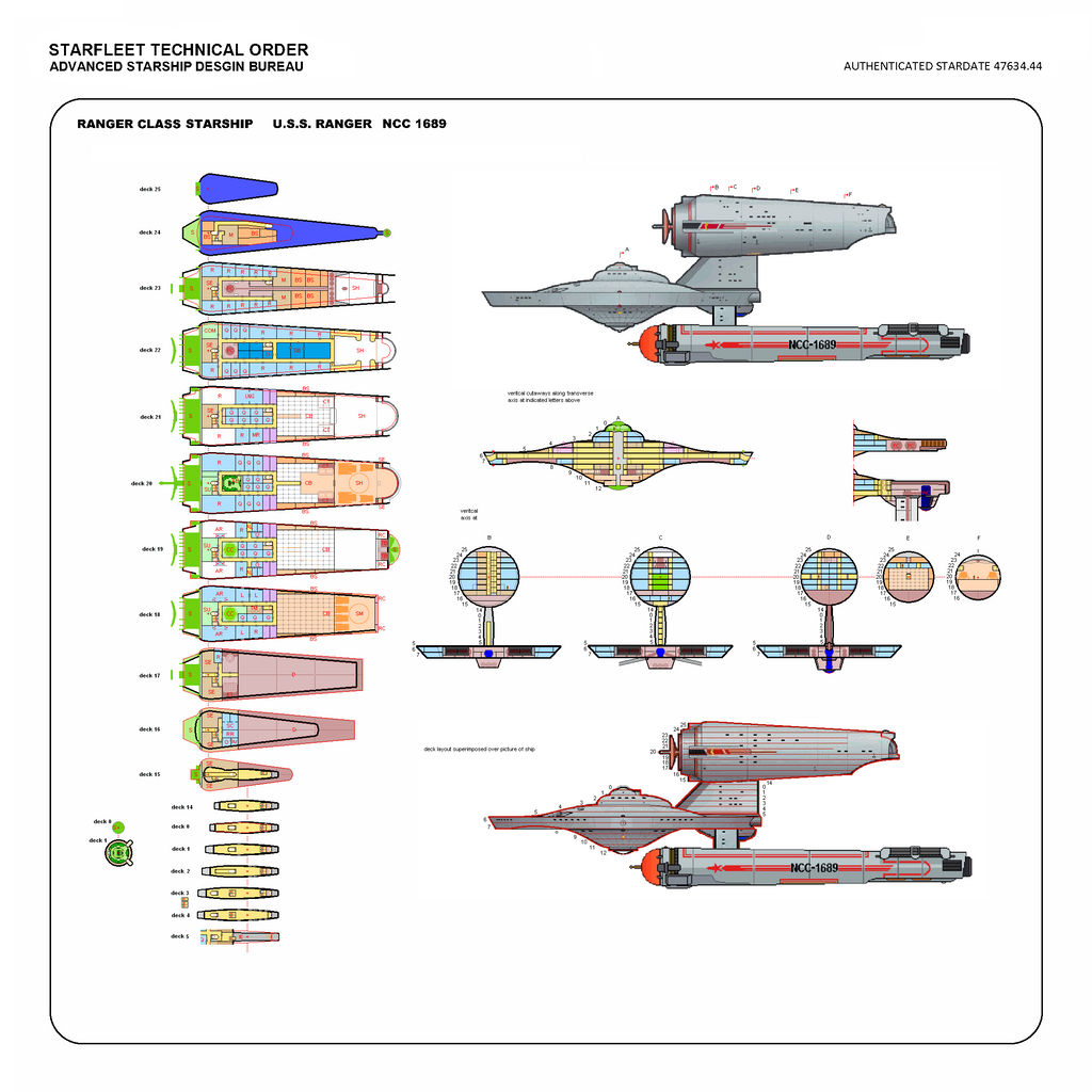 Deck Plan for USS Ranger - Sheet 2 by tacrn1 on DeviantArt