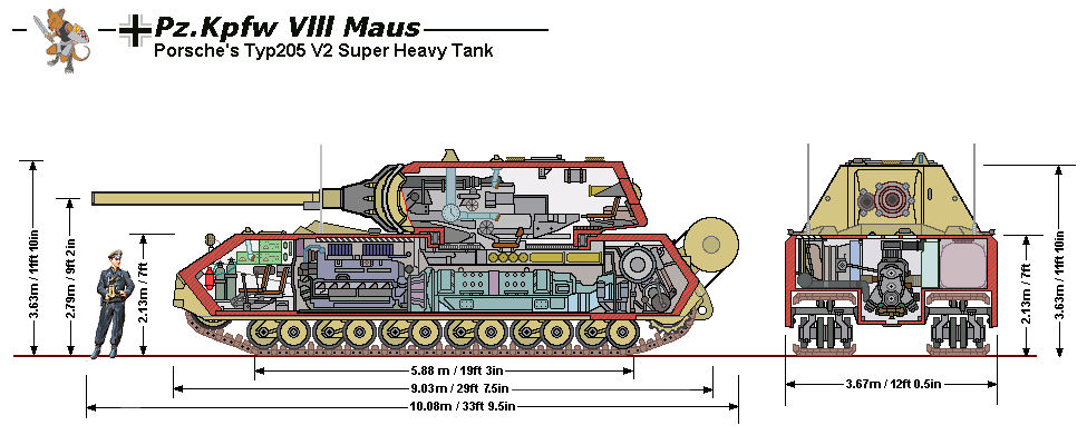 Maus Measurements And Cutaway By Tacrn1 On DeviantArt maus-measurements-and-cutaway-by-tacrn1-on-deviantart
