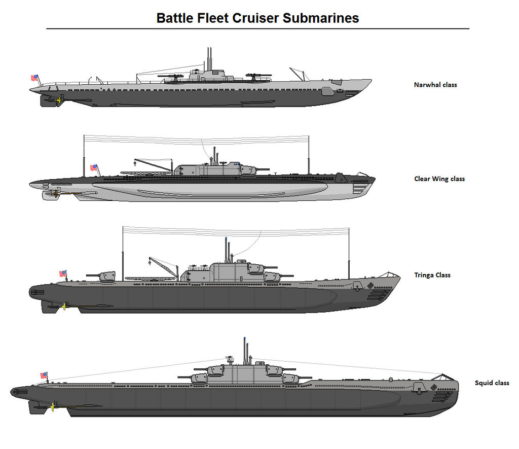 Battle Fleet Cruiser Submarines
