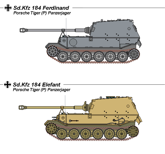 TANK Patent Poster, Zweter Weltkreg Panzer Patent Kunst, Mltär TANK Patent Poster, Zweter Weltkreg Panzer Patent Kunst, Mltär
