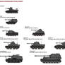 German Panzerjager Development
