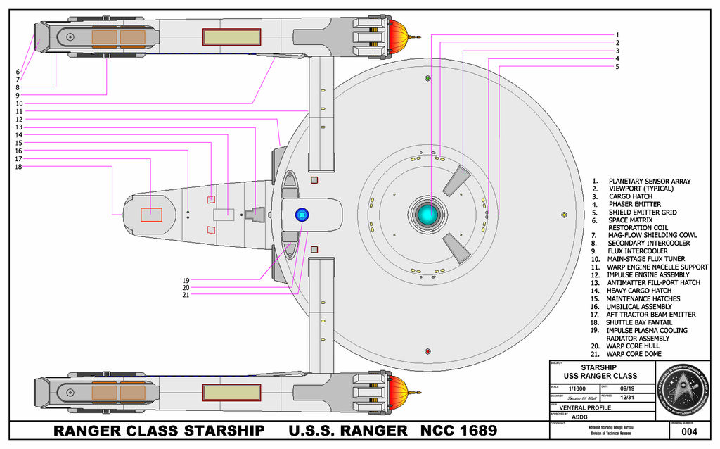 Ranger Class CA Blueprints Plate 4 by tacrn1 on DeviantArt