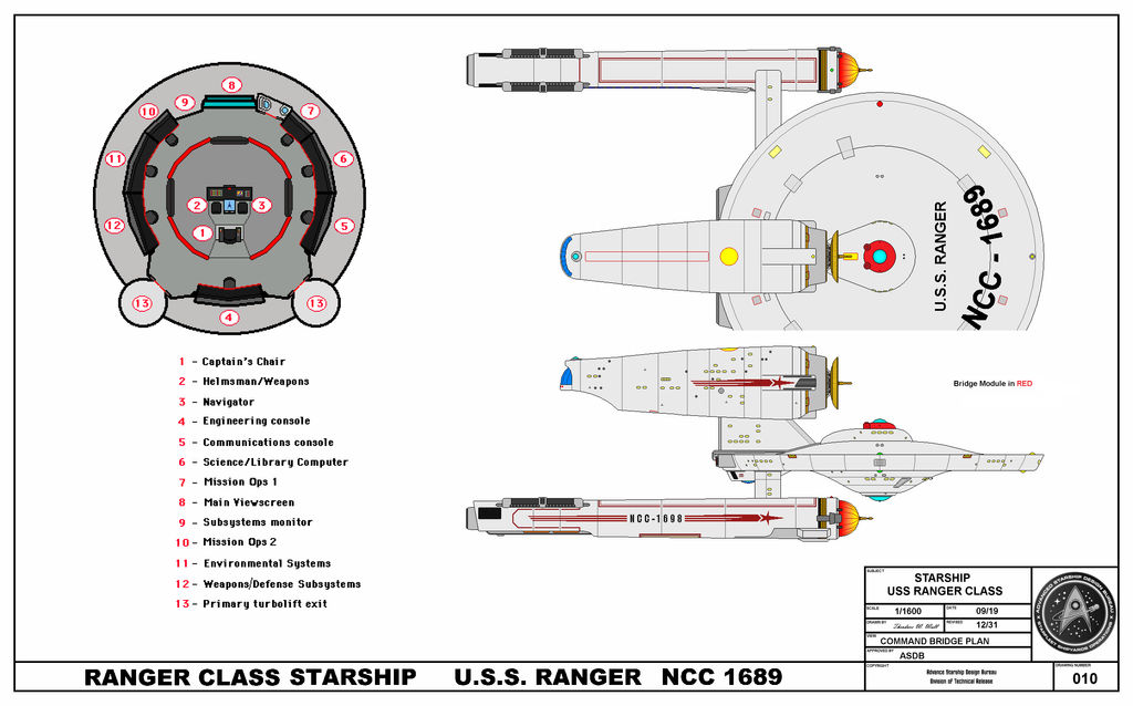 Ranger Class CA Blueprints Plate 10 by tacrn1 on DeviantArt
