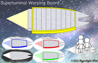 Superluminal Warping Board