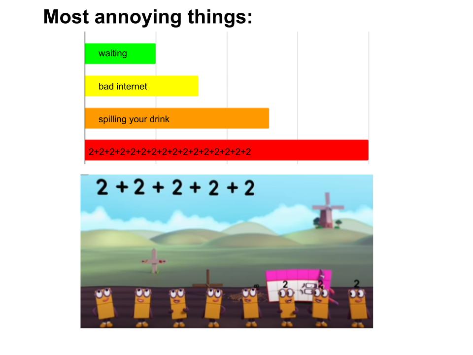 The first ever Numberblocks meme I made by MintedDrops on DeviantArt