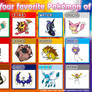 Pokemon: My pokemon favorite each type