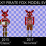 FNaF: My Foxy Model Evolution