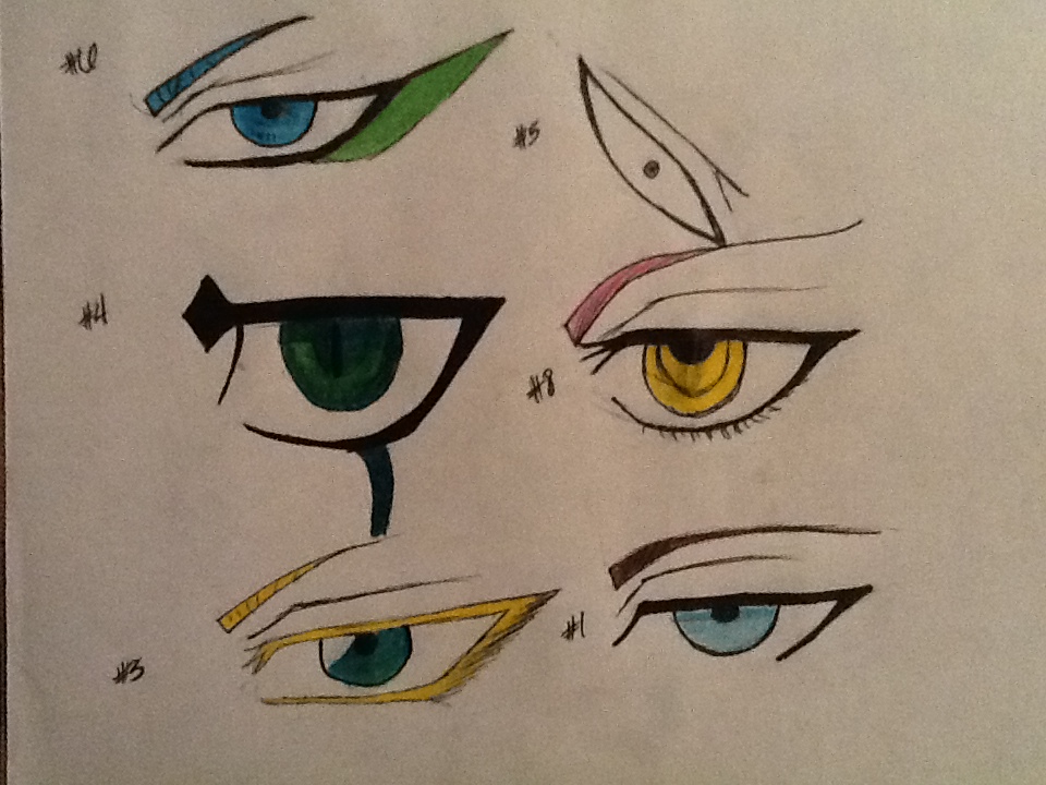 Naruto-eyes by UchihaAkanee on DeviantArt