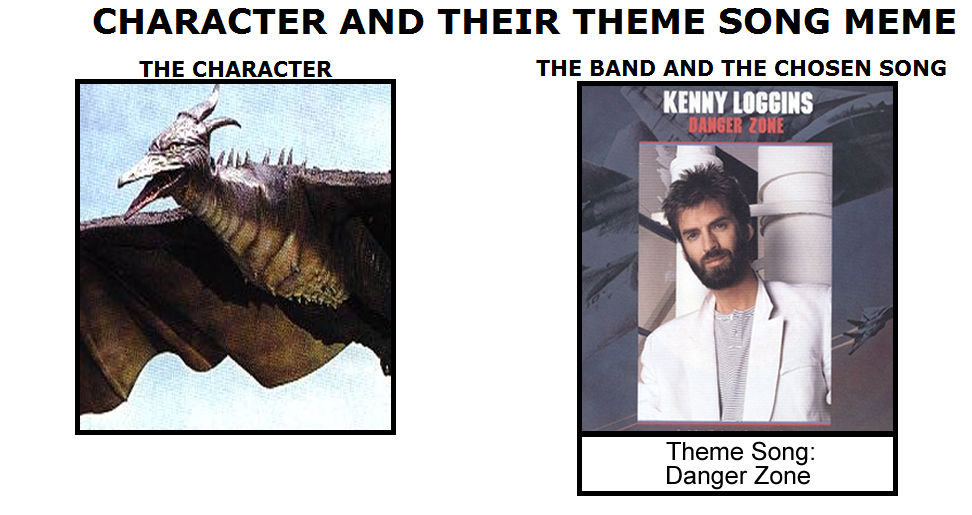Rodan Theme by Radical1980sRules on DeviantArt
