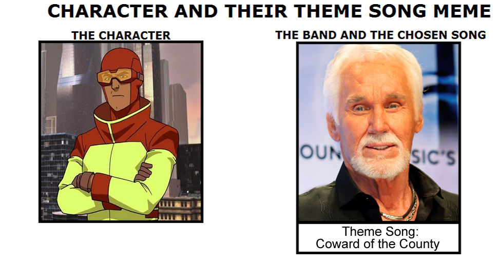 Rex Splode Theme by Radical1980sRules on DeviantArt