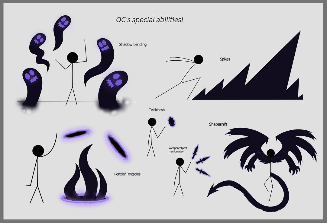 OC's special abilities! (Reference sheet) by KuwoShiZilla on DeviantArt