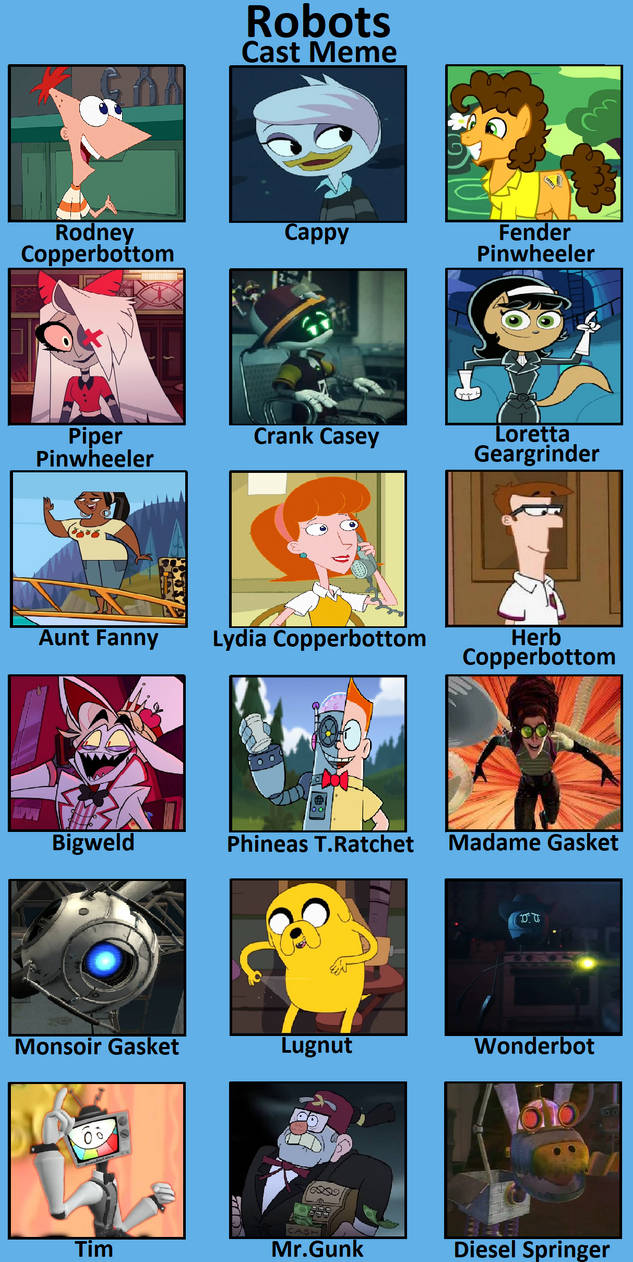 Robots! (Recast MEME) by KuwoShiZilla on DeviantArt