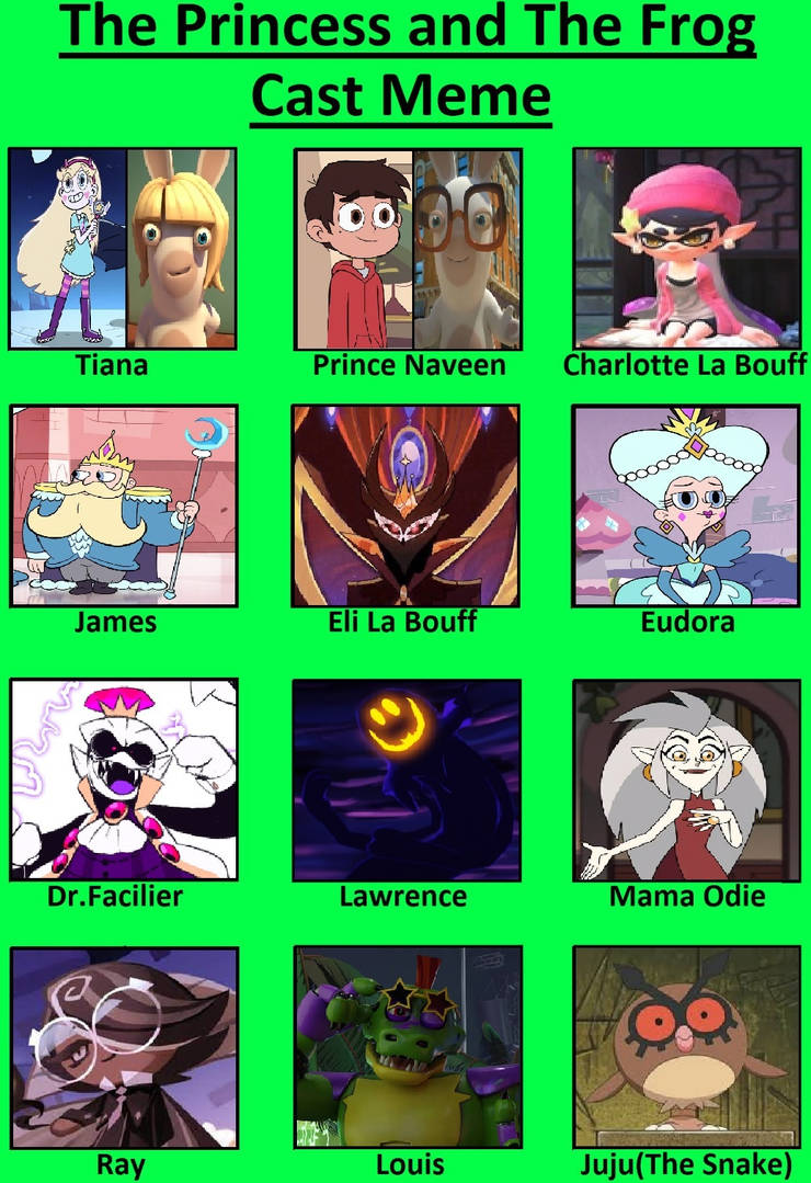 The princess and the rabbid (Cast MEME) by KuwoShiZilla on DeviantArt