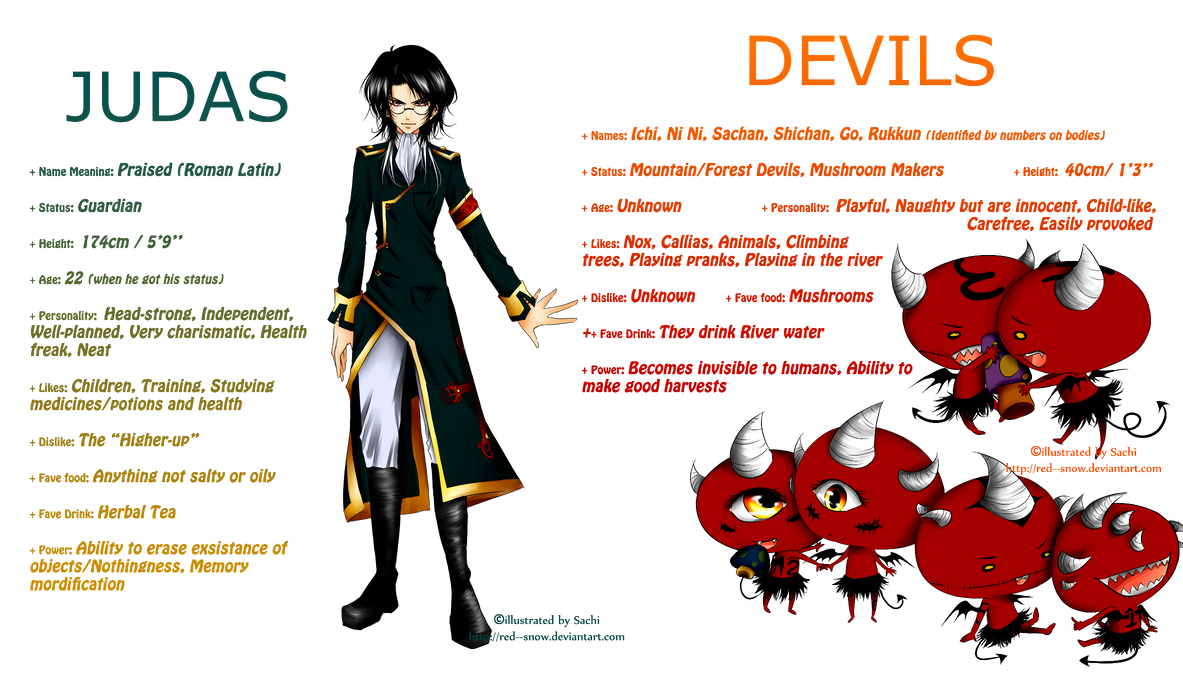 Judas Devil By Negi King On DeviantArt judas-devil-by-negi-king-on-deviantart