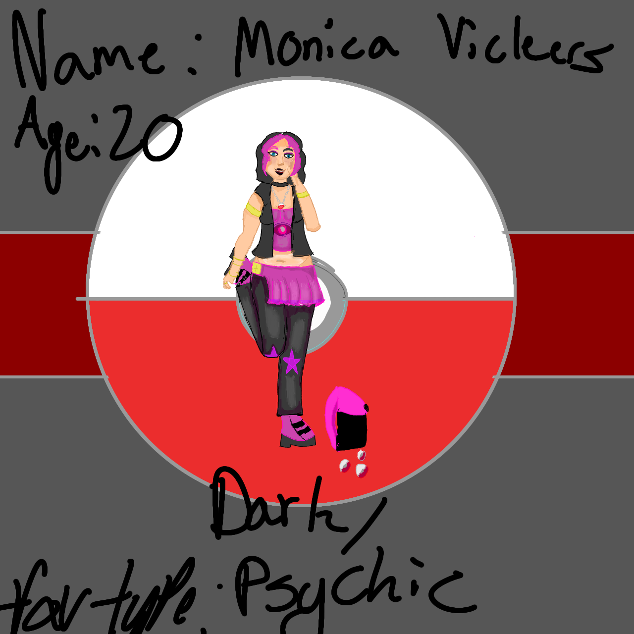 Pokemon trainer Oc
