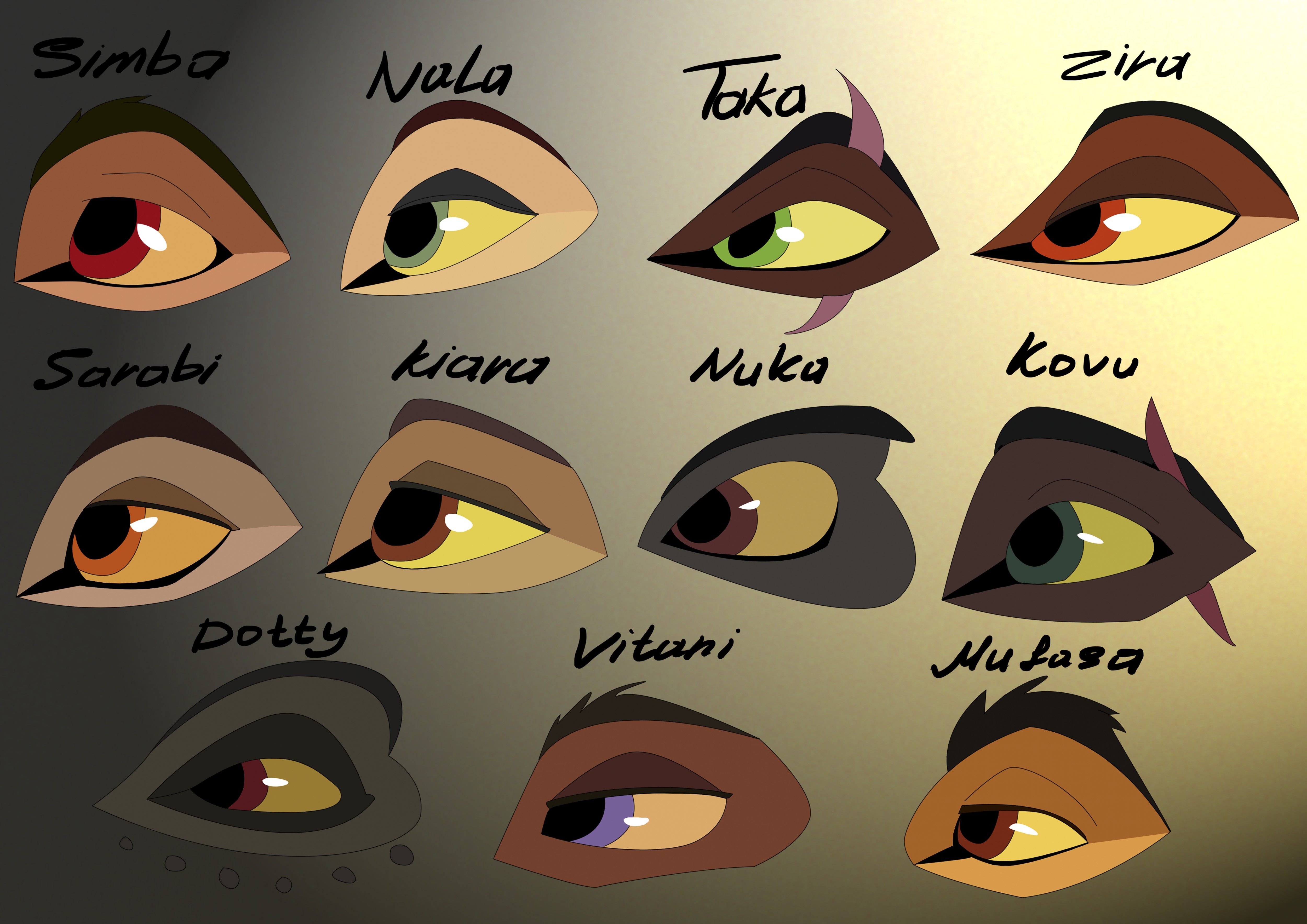 TLK eye by Mganga-The-Lion on DeviantArt