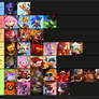 Sonic prime Tier List 1