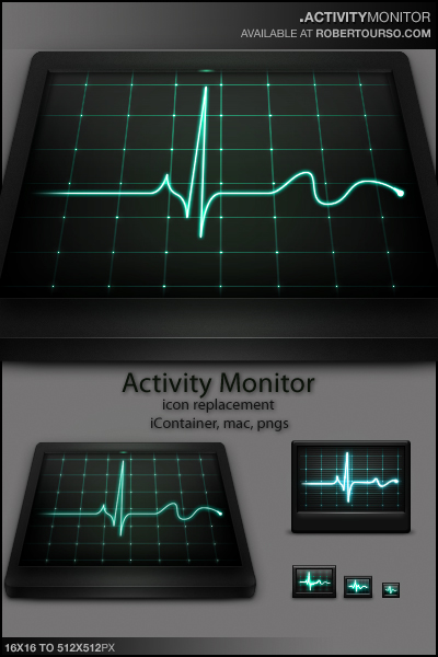 .activity.monitor