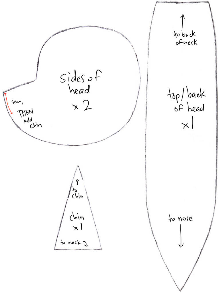 Cat and Eeveelution Plush Head Pattern by CookiePhantom on DeviantArt