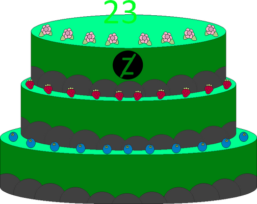 Happy birthday deviantart 2023