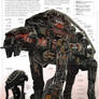 Schematics of The AT-M6 Gorilla Walker