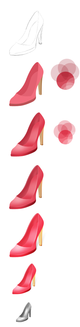 shoes process