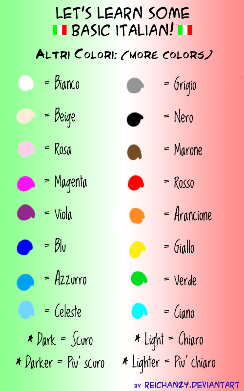 Colours In Italian ITA: More Colours by dATranslators on DeviantArt