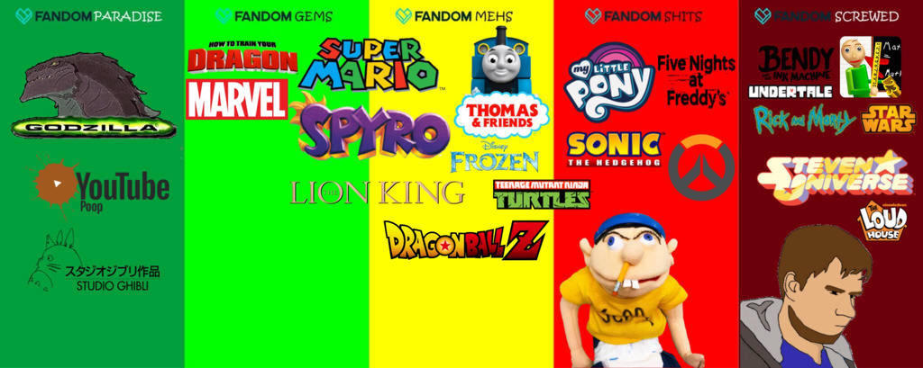 Fandom judging chart by supertrex57 on DeviantArt