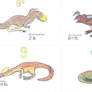 Dinosaur Piano Scales part II