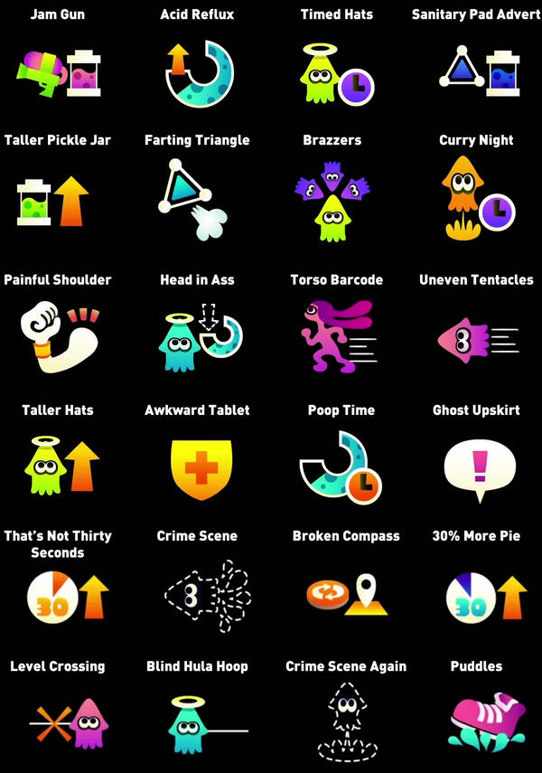 All of the Things that the splatoon marks are for by AskGreatcoffee2 on ...