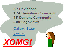 Yey fer 500 VEEWZZ