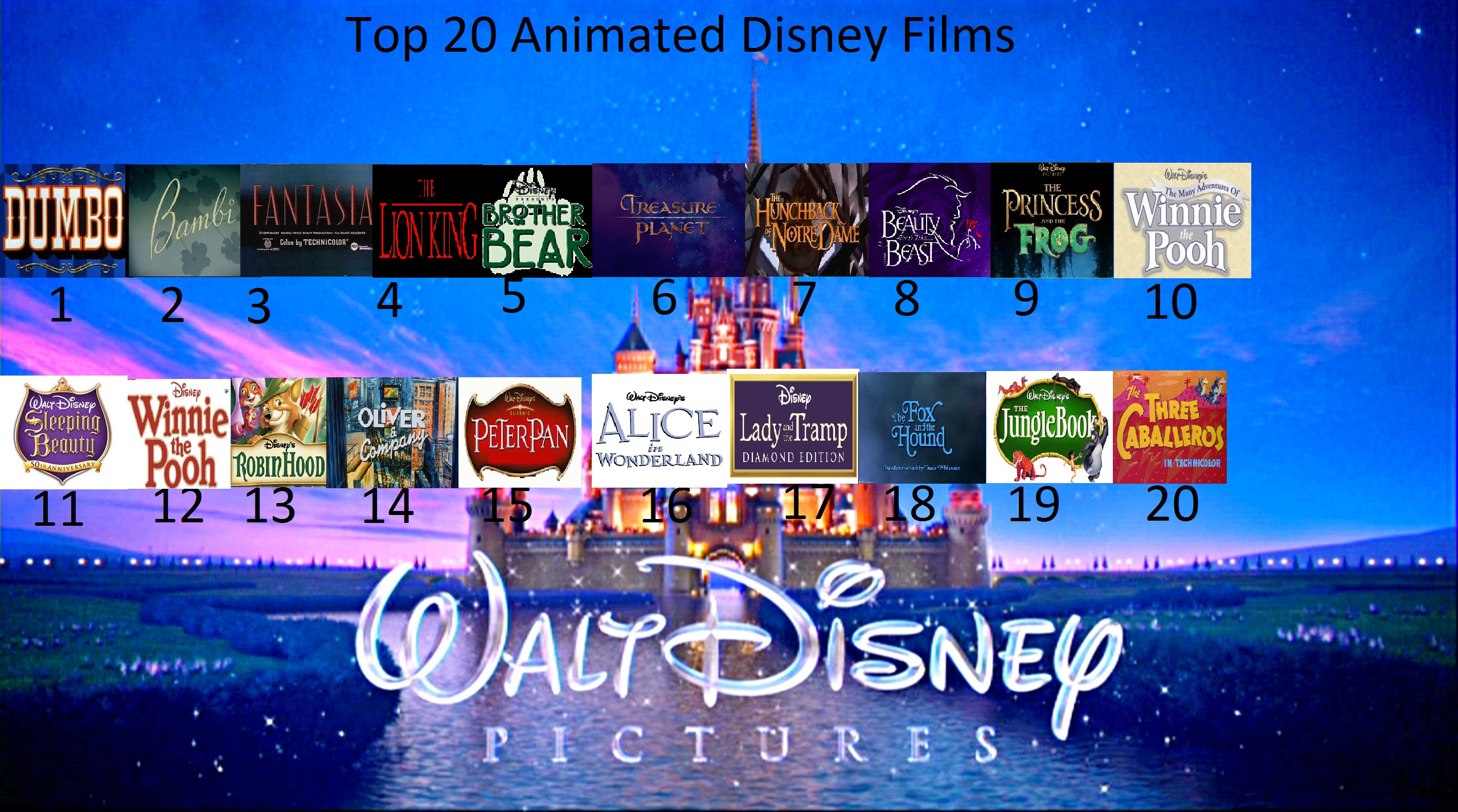 Top 20 animated Disney films by BlazeHeartPanther on DeviantArt Top 20 animated Disney films by BlazeHeartPanther on DeviantArt